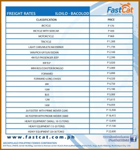 stcat roro bacolod freight rates