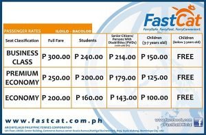 fastcat roro bacolod rates